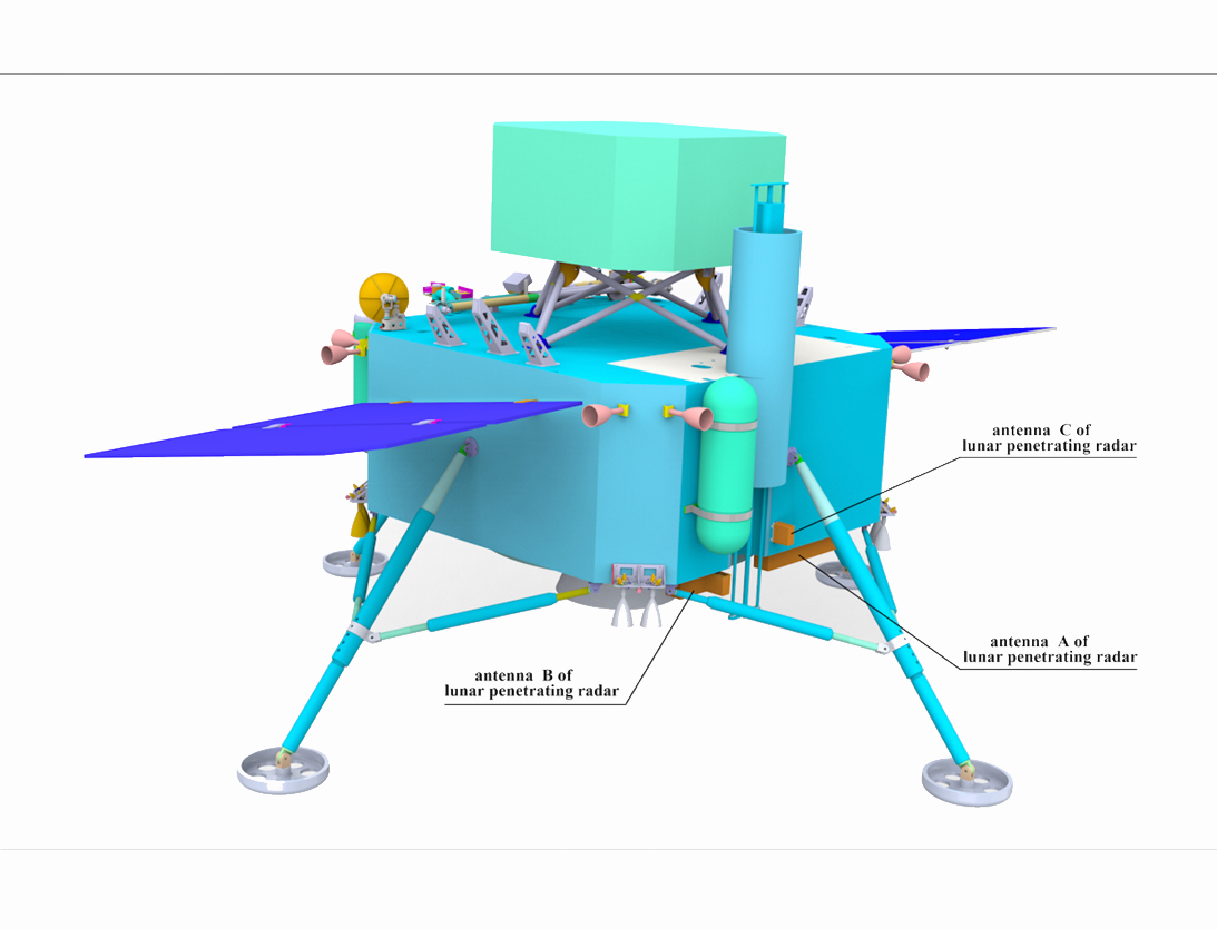 Chang'e-6's Lunar Penetrating Radar Paves the Way for Historic Sampling Mission