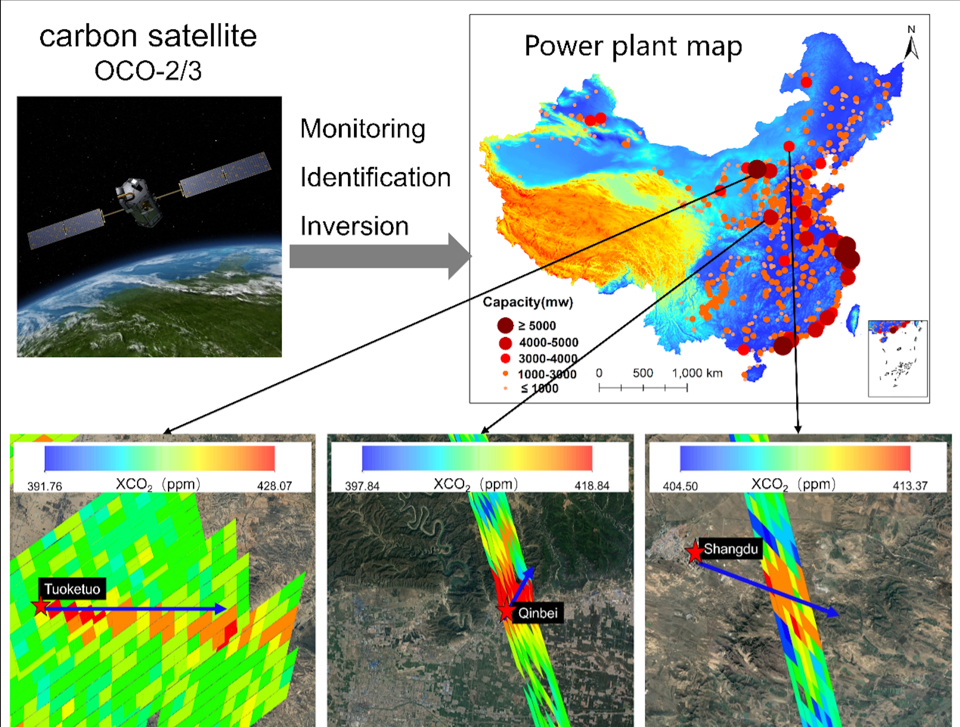 Satellite Successfully Monitors Power Plant CO<sub>2</sub> Emissions from Space