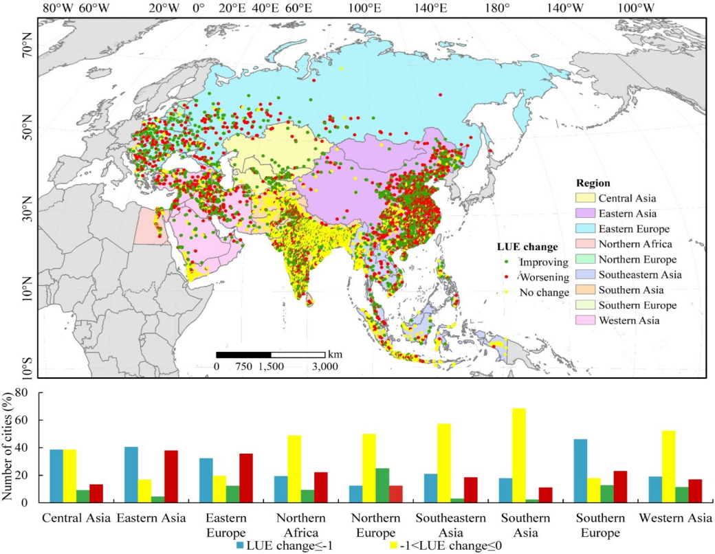 Multi-Source Earth Observation Enables City-Level Assessment of Urban Sustainability Across Belt and Road Region