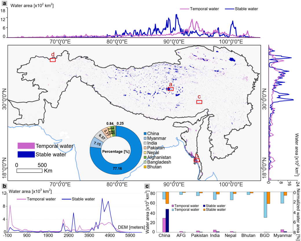 SDGSAT-1 Nighttime Thermal Infrared Observations Promote High-Resolution Dynamic Surface Water Mapping in Hindu Kush Himalaya